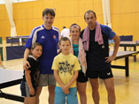 1. tr�ningov� skupina TTC Majcichov