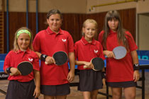 B-dru�stvo �iakov