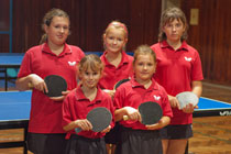 B-dru�stvo �iakov