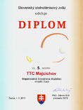 TTC Majcichov
                                  � mlad�� �iaci (2015)