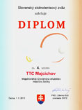TTC Majcichov � mlad�ie �ia�ky
                                  (2015)