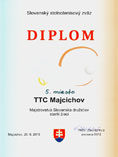 TTC Majcichov � star�� �iaci
                                  (2015)