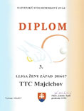 TTC Majcichov A � �eny
                    (2017)
