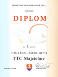 TTC
                                                          Majcichov A �
                                                          �eny (2018)