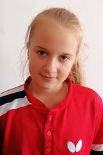 Ema
                          Moln�rov�