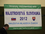 Na�a premi�ra na Majstrovstv�ch Slovenska dru�stiev