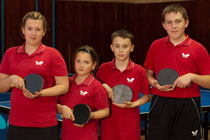 B-dru�stvo �iakov